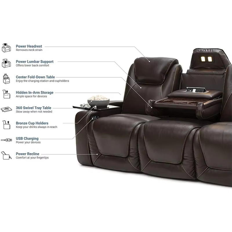 2021 Latest Design Factory Dir - Home Cinema Recliner Chairs recension och pris