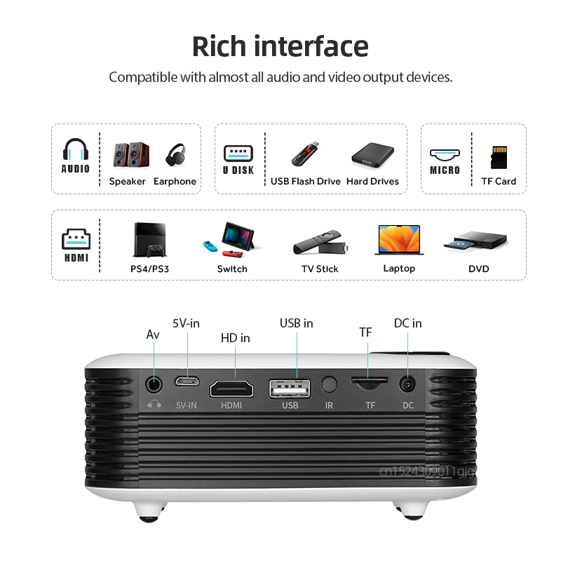 A2000 Mini Projector Portable  - Home Cinema Gaming recension och pris