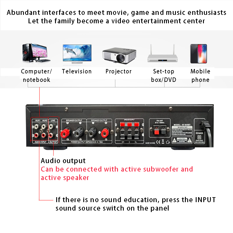 110/220V 2000W Bluetooth Power - Home Cinema Heos recension och pris