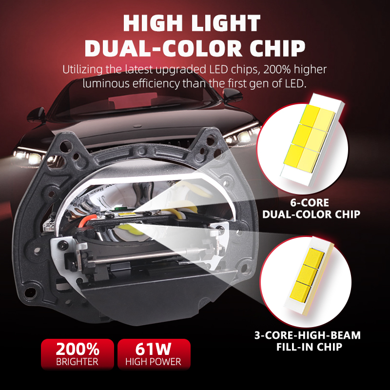 NEW SANVI Ai60 Car Bi LED Proj - Projector Lamp Replacement recension och pris