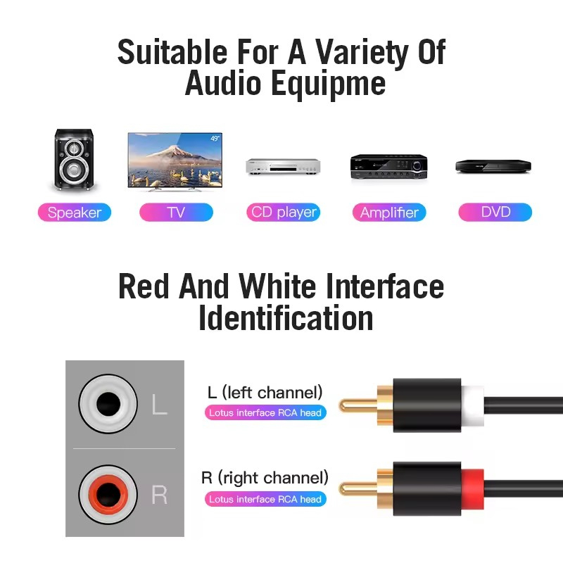 Dual RCA Cable HIFI Stereo 2 R - Home Cinema Heos recension och pris