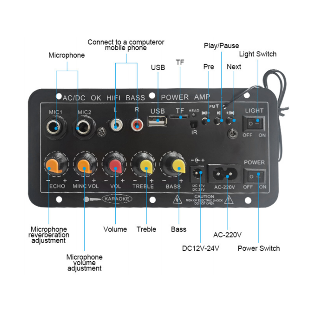 D10 Digital Bluetooth Amplifie - Home Cinema Heos recension och pris