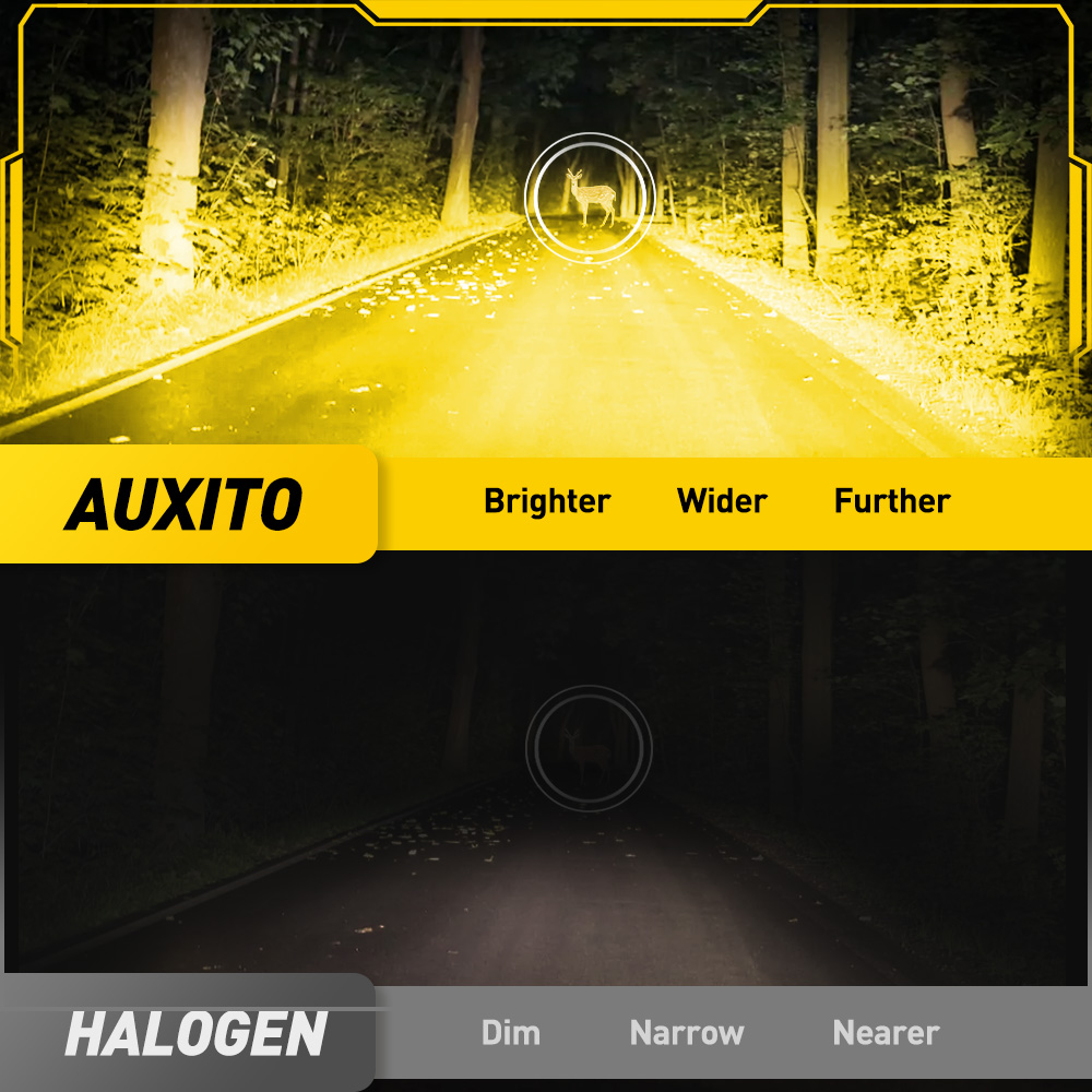 AUXITO 6G27 Fog Light H8 H9 H1 - Projector Lamp Replacement recension och pris
