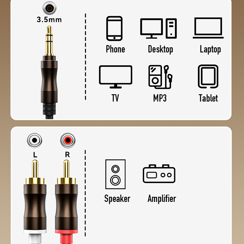 RCA To 3.5 mm Jack Aux Audio C - Home Cinema Heos recension och pris